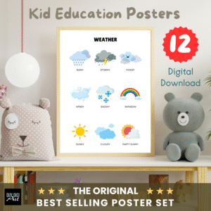 12 Education Poster Set | Learning Art Prints - [Digital File]