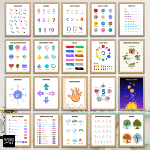 20 Education Poster Set | Learning Art Prints - [Digital File]