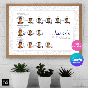 Custom School Photo Timeline Poster - [Digital File]